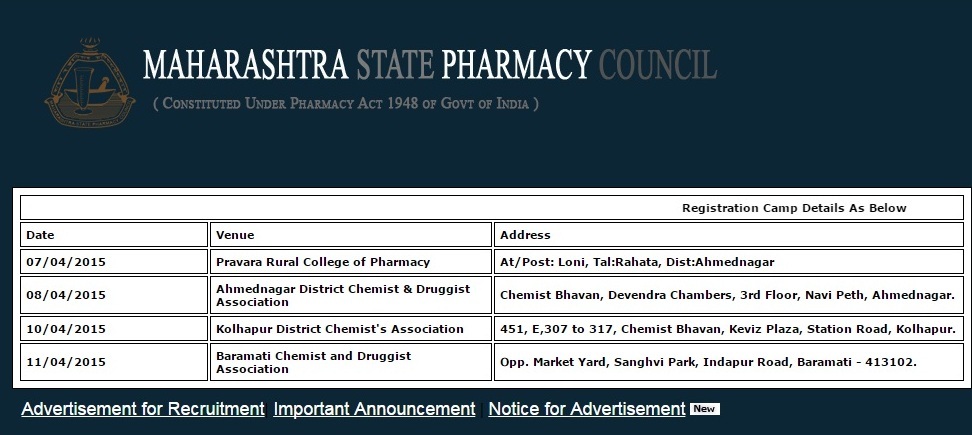 MAHARASHTRA STATE PHARMACY